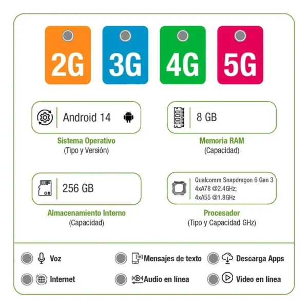 Celular Motorola G75 256GB 5G - Imagen 3